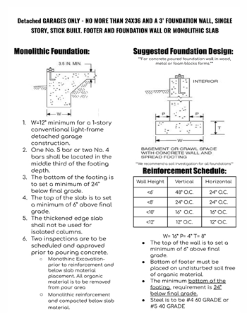 Foundation Design