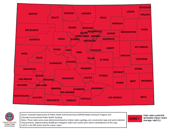 Radon Zones